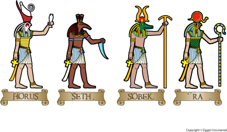 Sample colour scheme for your Egyptian Gods